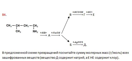 Задана схема превращений веществ. Схемы превращений в органической химии. схема превращений веществ в органике. цепочки превращения органических веществ. цепочка превращений натрия.