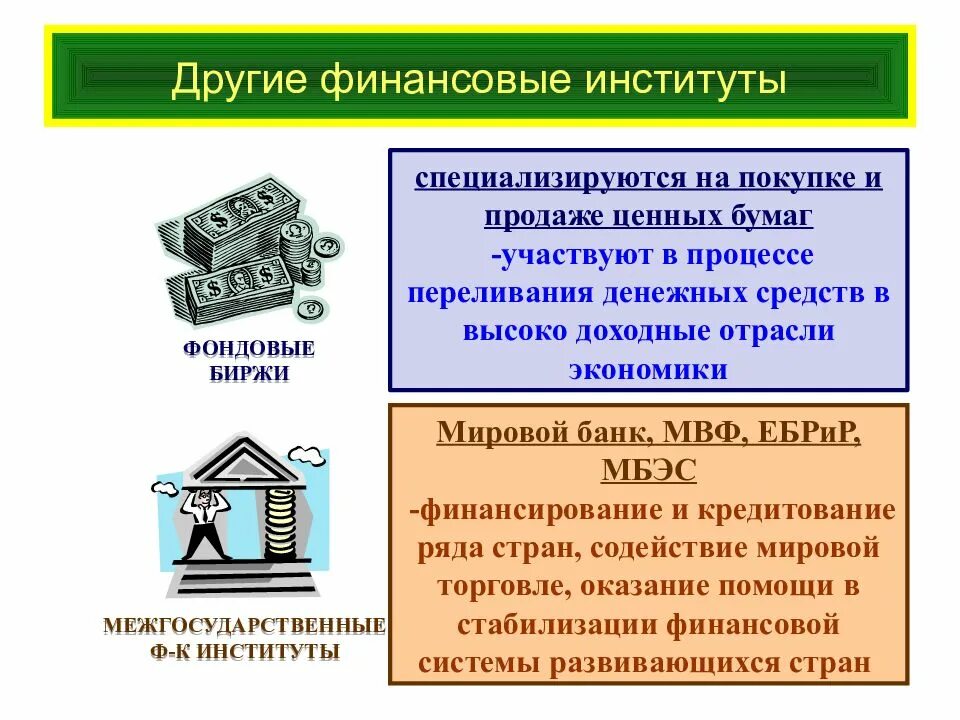 Финансовые институты. Другие финансовые институты. Институт купли-продажи отрасль. Фондовые биржи это государственная финансовые институты.