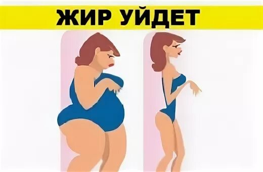 Как быстро уходит жир. Жир уйдет. куда уходит жир. жир уходи. жир уходит через дыхание.