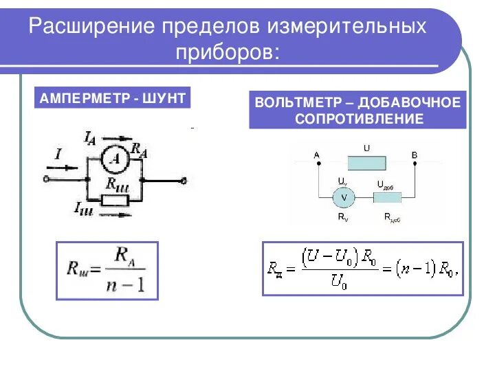 Шунт формула. Схема расширения предела измерения амперметра. Расширение пределов измерения амперметра. Как расширить пределы измерения амперметра и вольтметра. Шунт вольтметра формула.