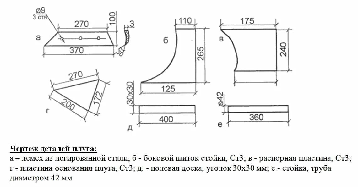 Размеры плуга для мотоблока своими руками. Чертеж лемеха плуга. Чертежи самодельного плуга на мотоблок. Чертеж лемеха плуга для мотоблока.