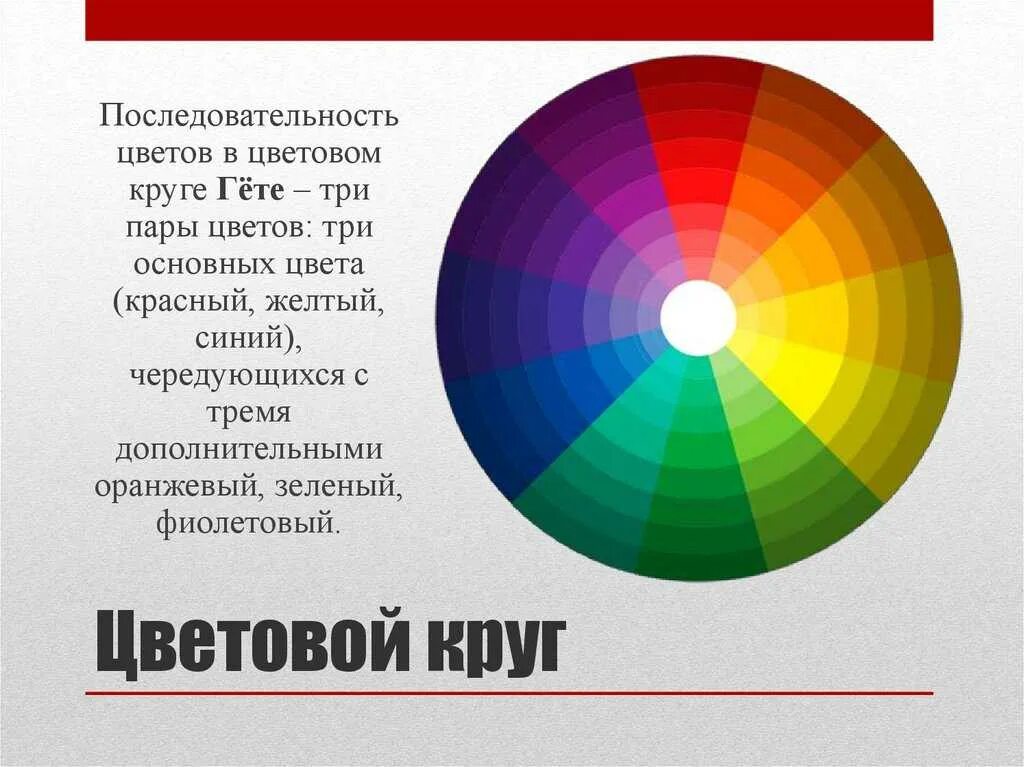 Основной цветовой круг. Цветовой круг основные цвета. Цветовой круг колористика. Спектральный круг цветов. Цветовой круг последовательная.