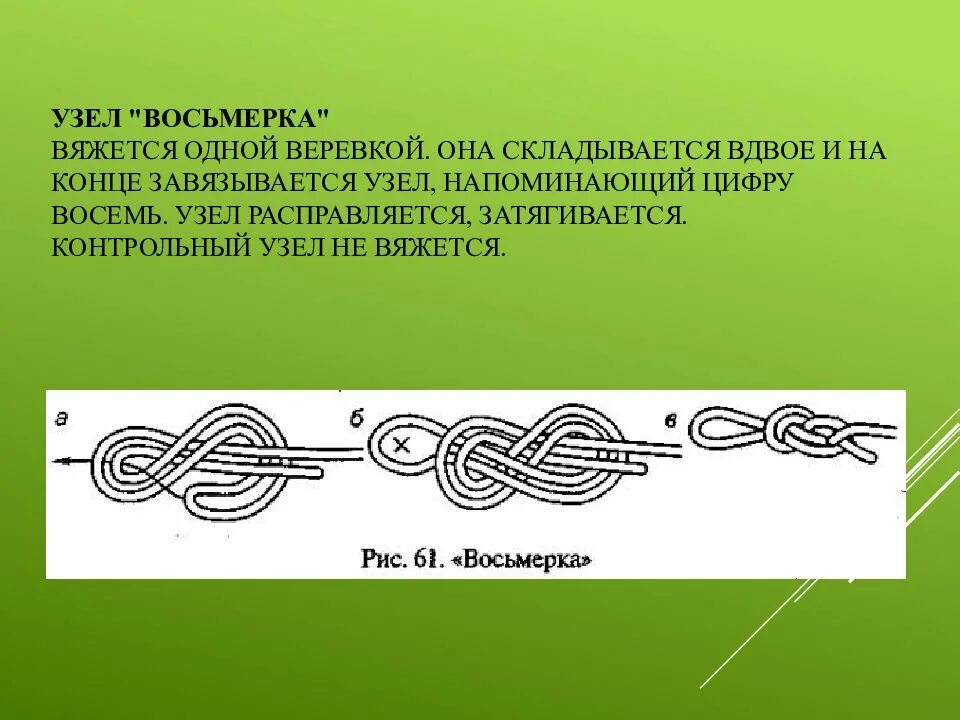 Контрольный узел. Узел 8. Узел восьмерка одним концом. Направленная восьмерка узел.