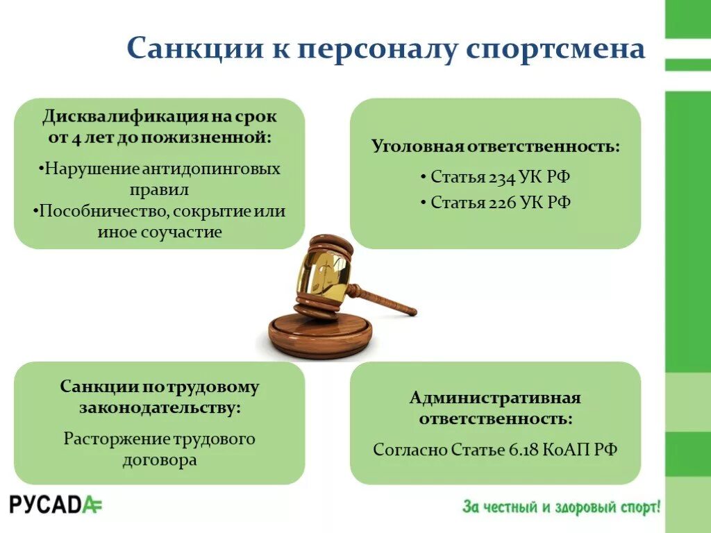 Срок дисквалификации составляет. Нарушение антидопинговых правил. Санкции к персоналу спортсмена. Ответственность за нарушение антидопинговых правил. Ответственность спортсмена за нарушение антидопинговых правил.