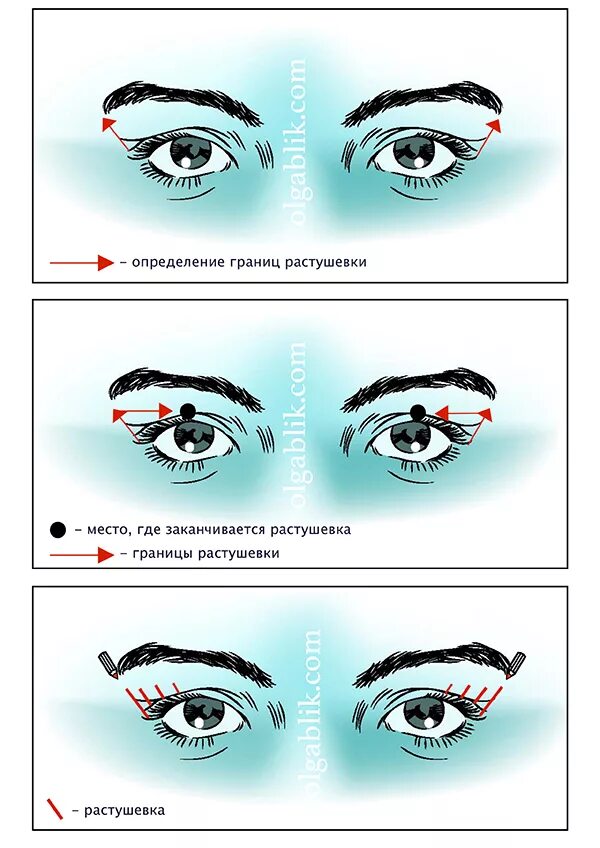 Опущенный внешний уголок глаза. Нависшее веко схема. Нависшее веко схема. Нависшее веко схема. Стрелки на глазах на нависшее веко схемы.