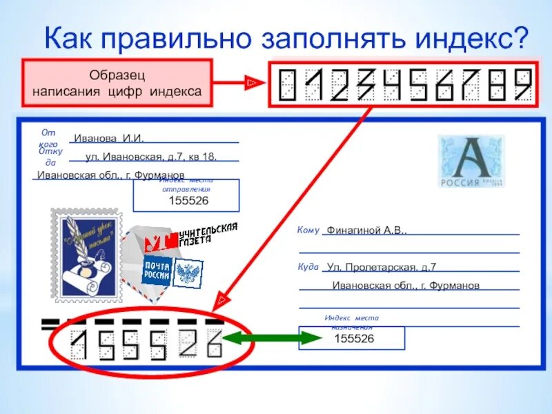 Место для индекса