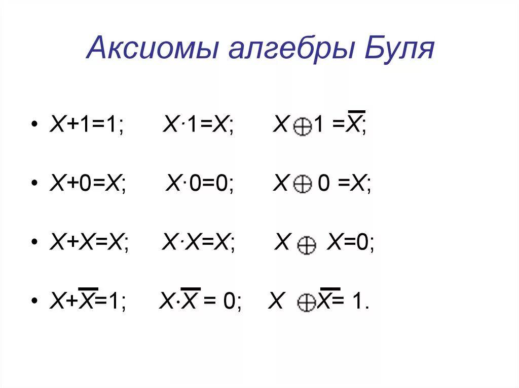 Определение булевой алгебры аксиомы примеры Алгебра высказываний Бинарные функции функции двух переменных