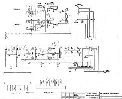 Schema version