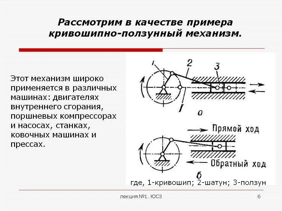 Широко применяется в разных