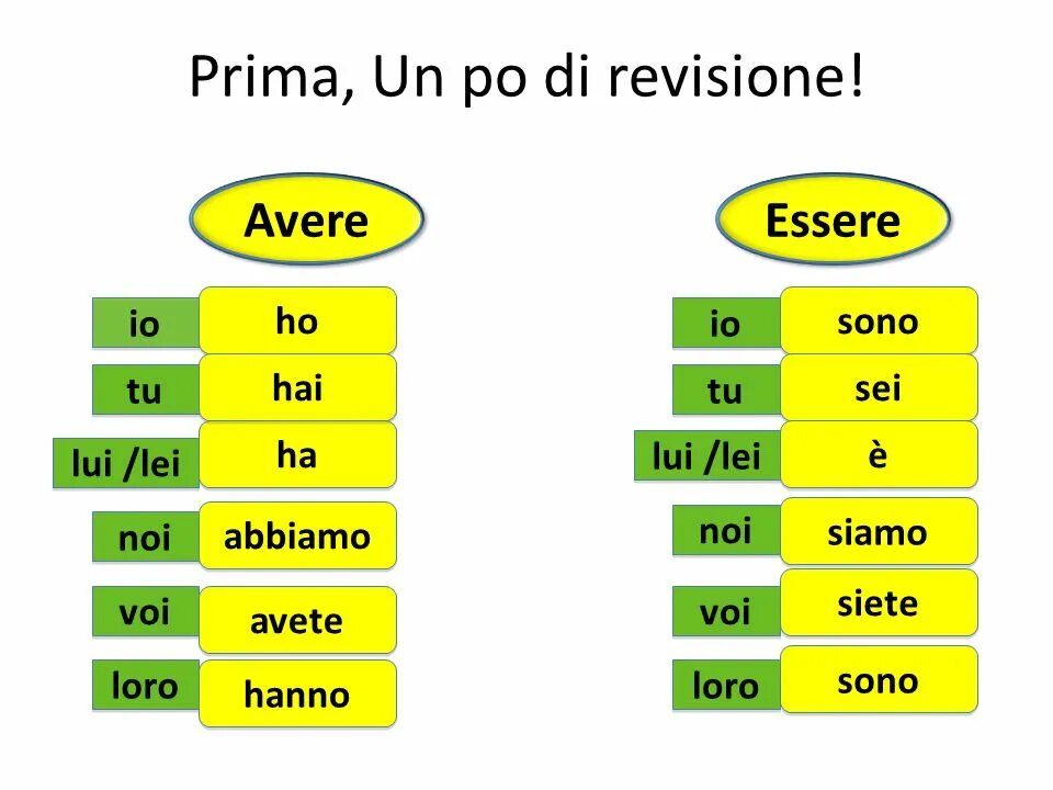 E io tu
