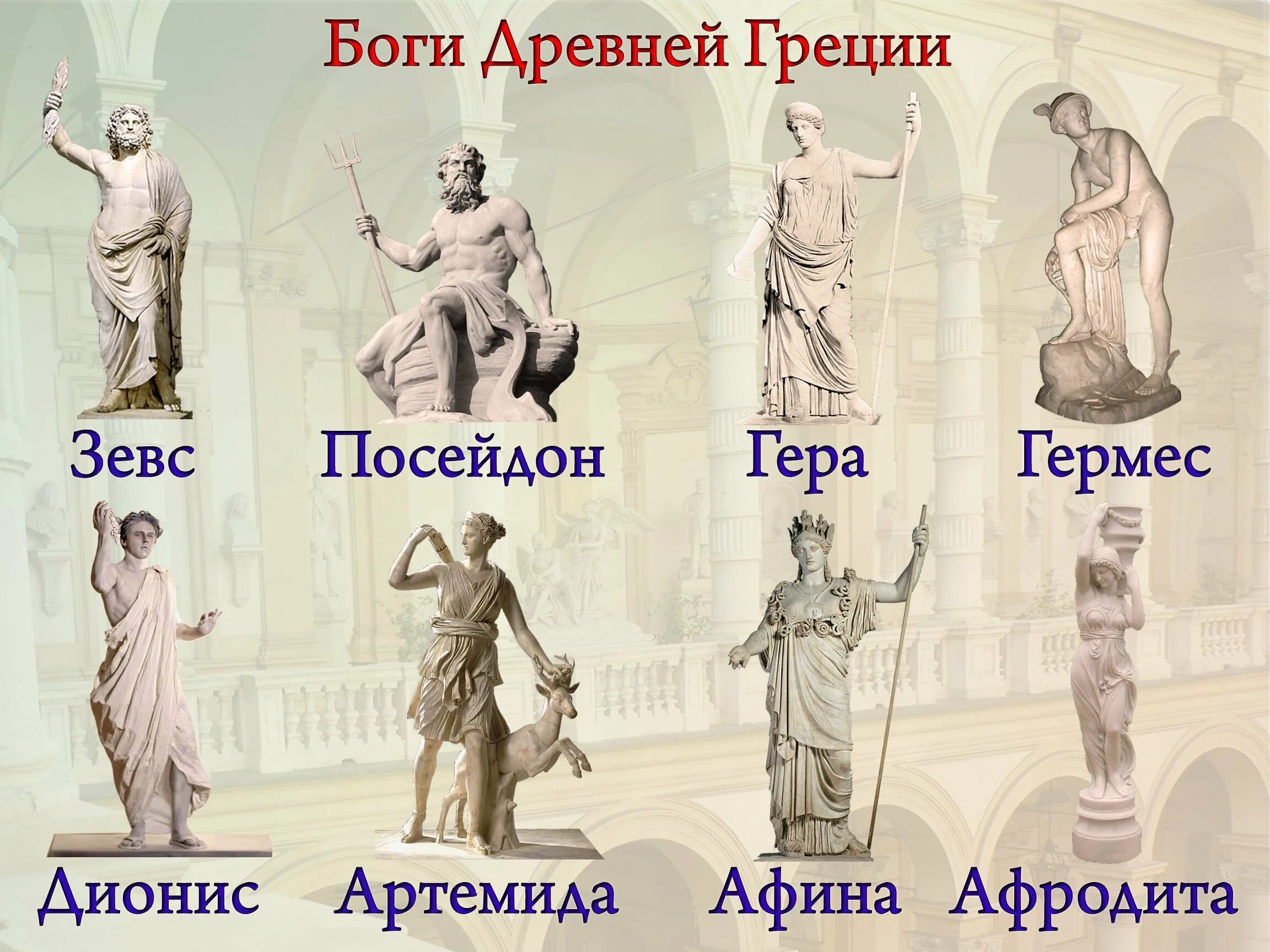 Царь богов в древней греции. Боги и богини древней греции. основные боги и богини древней греции. боги и герои древней греции рисунок и их имена.