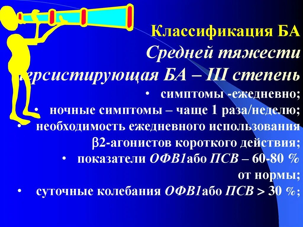 1 раза в неделю через. Дыхательные показатели офв1 ПСВ. Бронхиальная астма этиология. Суточные колебания ПСВ степени тяжести. Ночная астма патогенез.