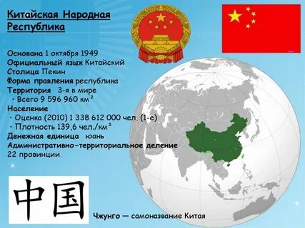 Китайская народная республика код