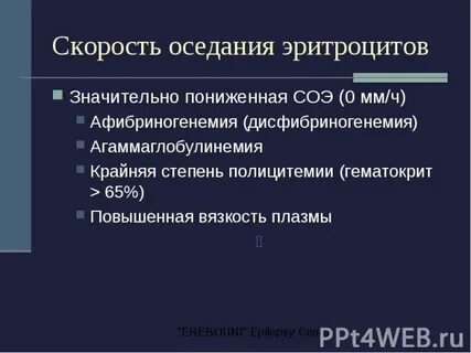 Значительно снижена