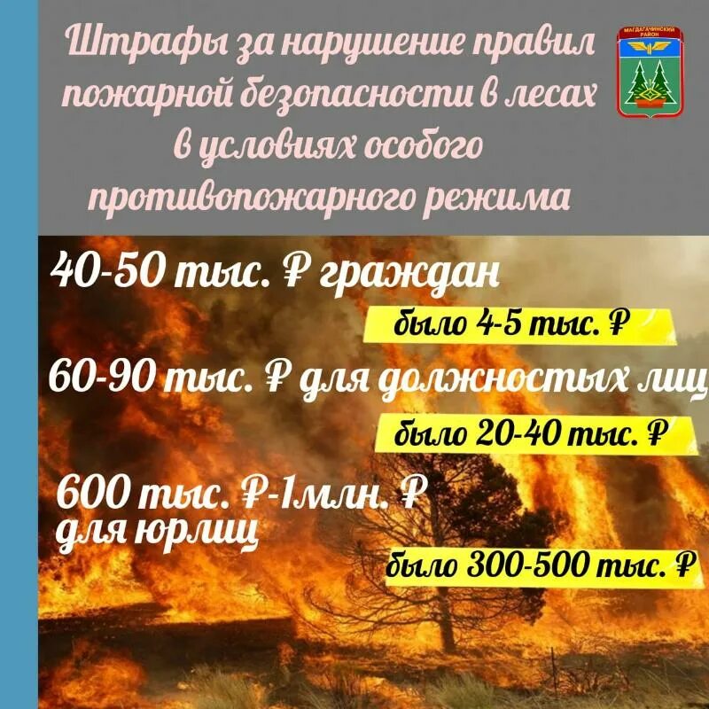 Штрафы за нарушение пожарных правил. Штрафы за нарушение пожарной безопасности таблица.