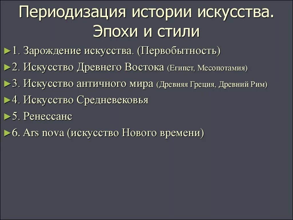 Периоды изобразительного искусства