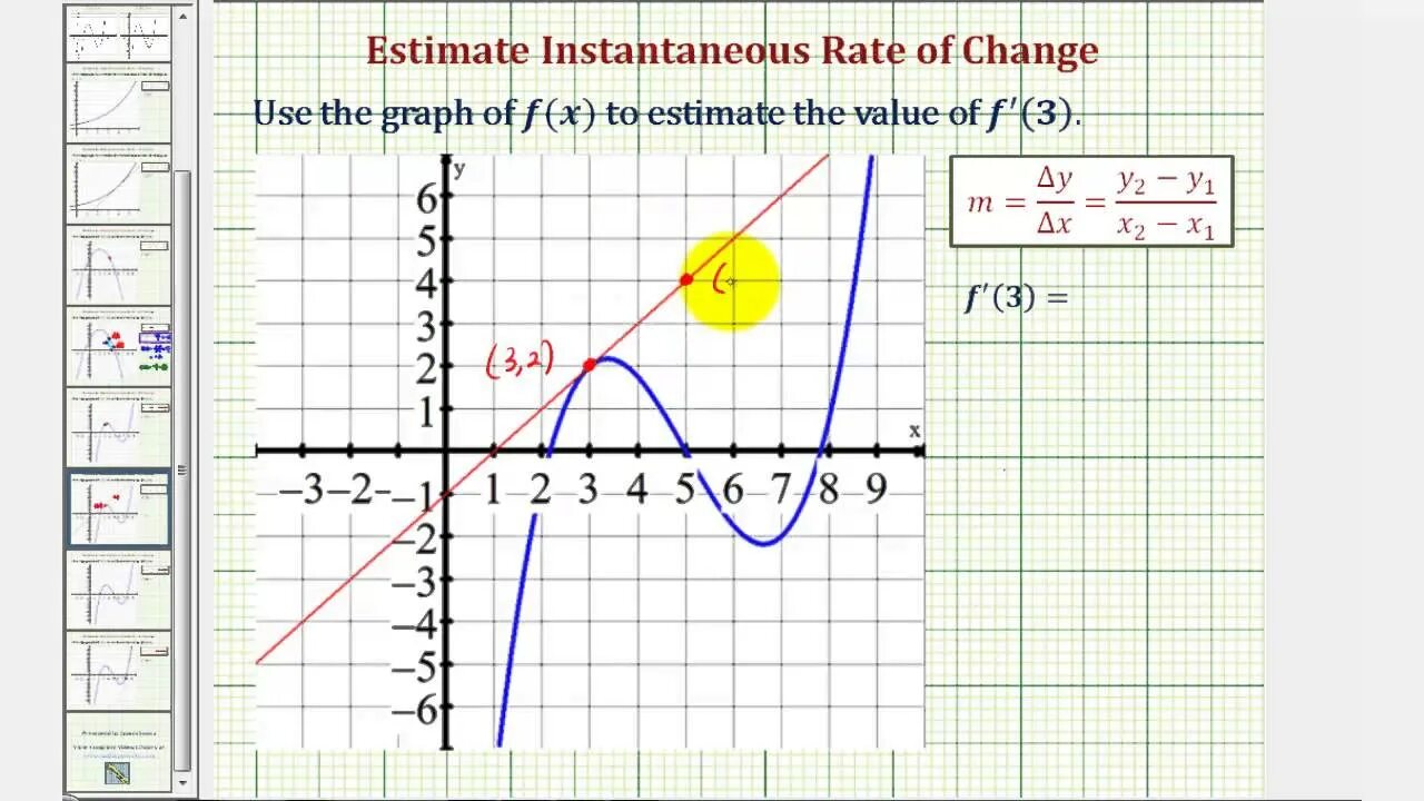 Find the graph of. Function derivative second derivative graphics. line graphs with estimation. find the derivative at 0. obtain an estimate of the optimum moisture content by drawing the classical compaction curve..