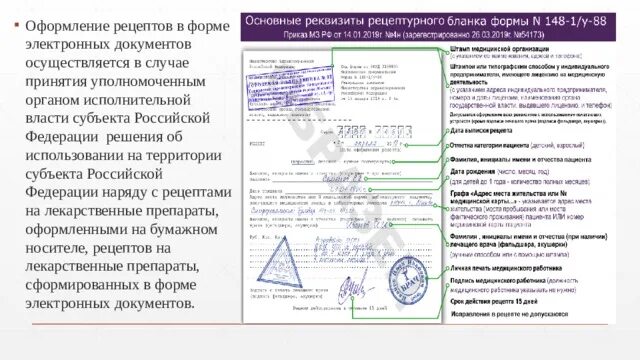 Порядок оформления рецептов приказ. Порядок оформления рецептов приказ