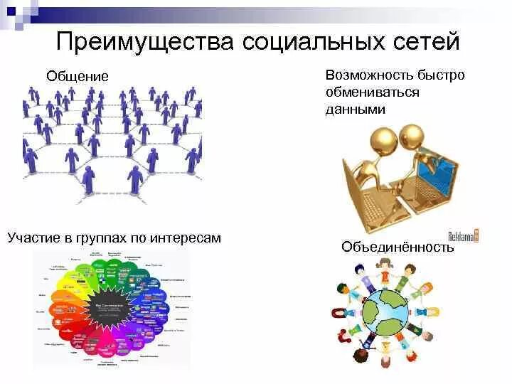 Преимущества и недостатки социальных сетей. Преимущества общения в социальных сетях. Преимущества социальных сетей. Плюсы использования социальных сетей.