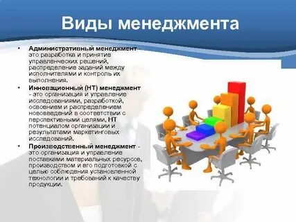 Менеджмент это профессия примеры