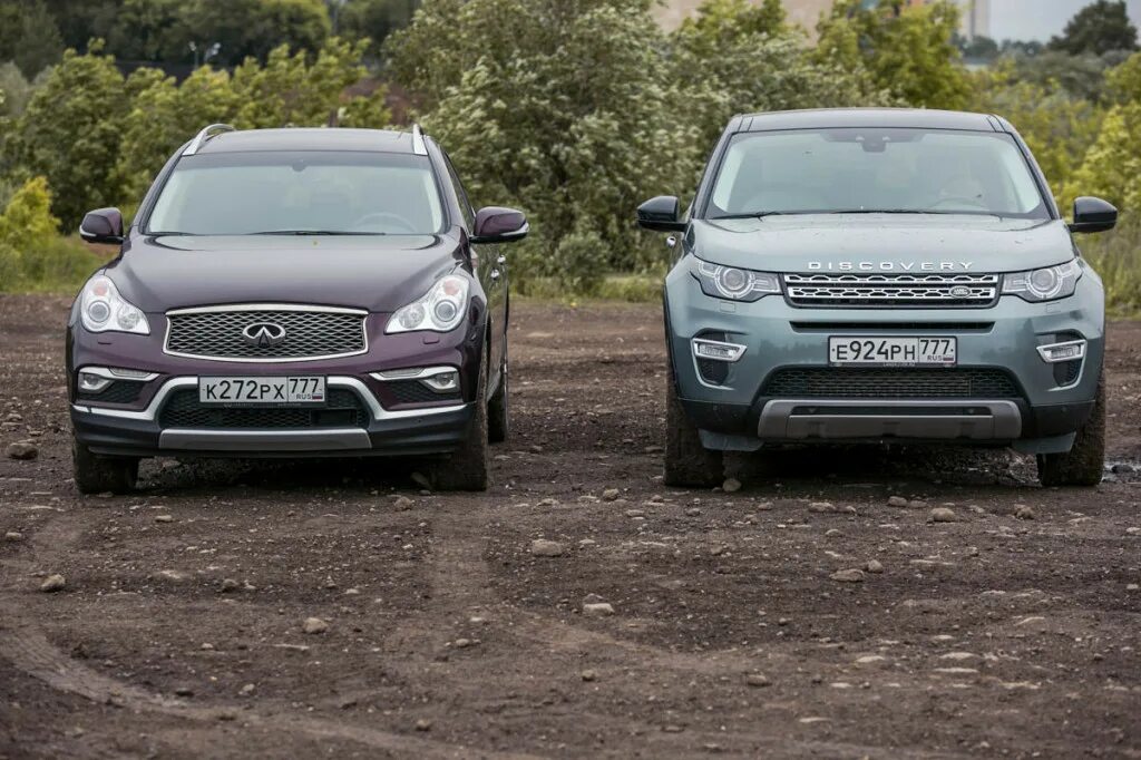 Тест suv