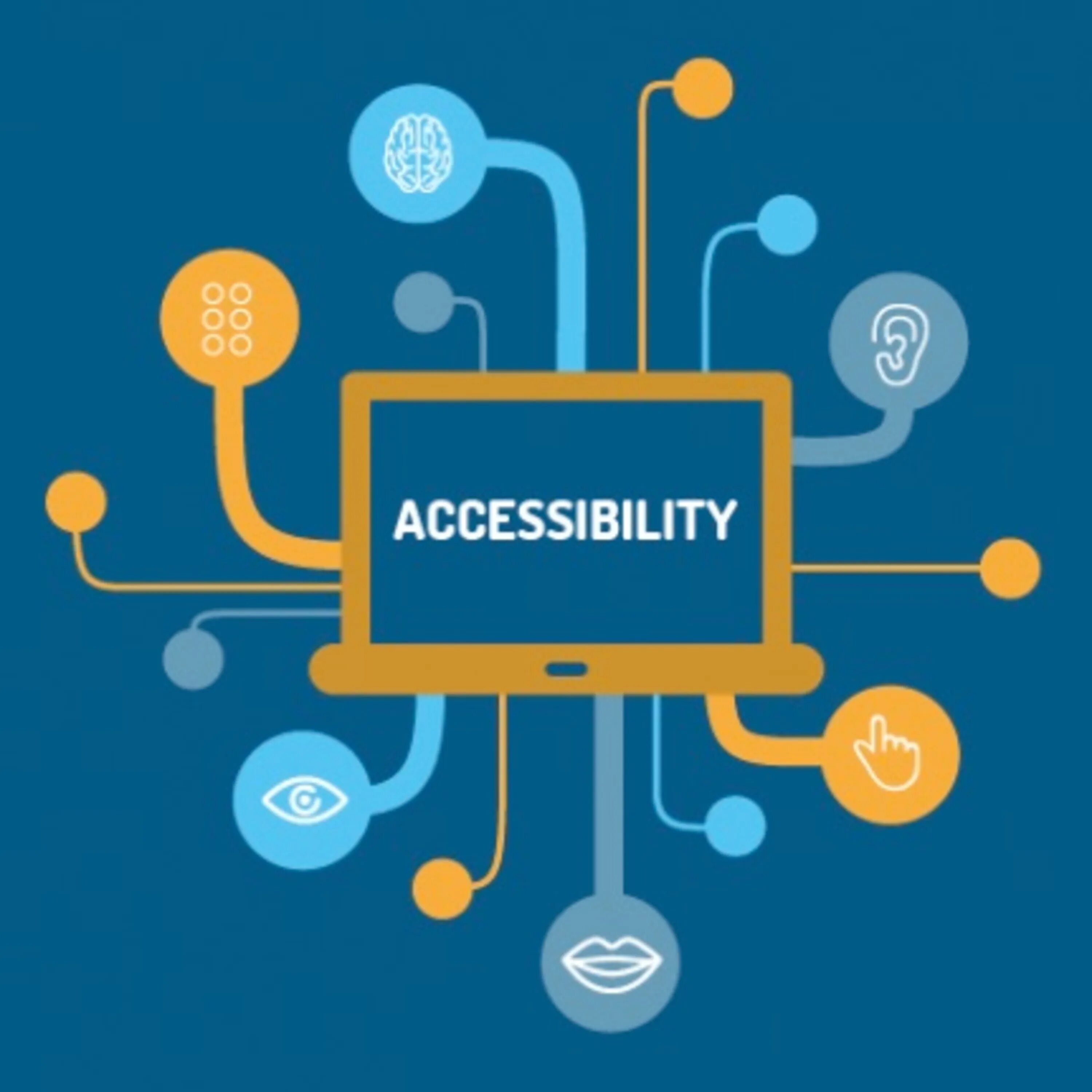 Доступность веб сайта. Веб-доступность. web accessibility. accessible. web  accessibility  solution.