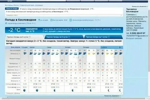 Погода на рп5 в шимске. Погода на рп5 в шимске. Рп5. Рп5 воронеж. Рп5.