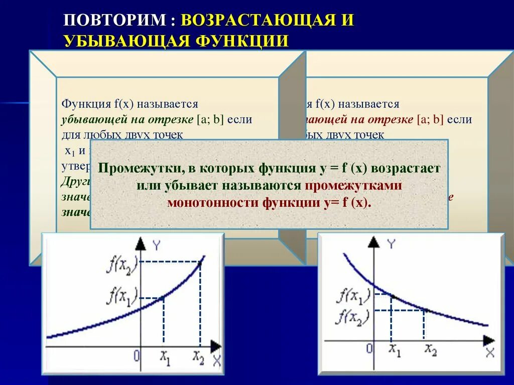 Нисходящая функция. Возрастающая и убывающая функция. Возрастающие и убывающие функции. Возрастающая и убывающая функция производная. Монотонность функции производная.