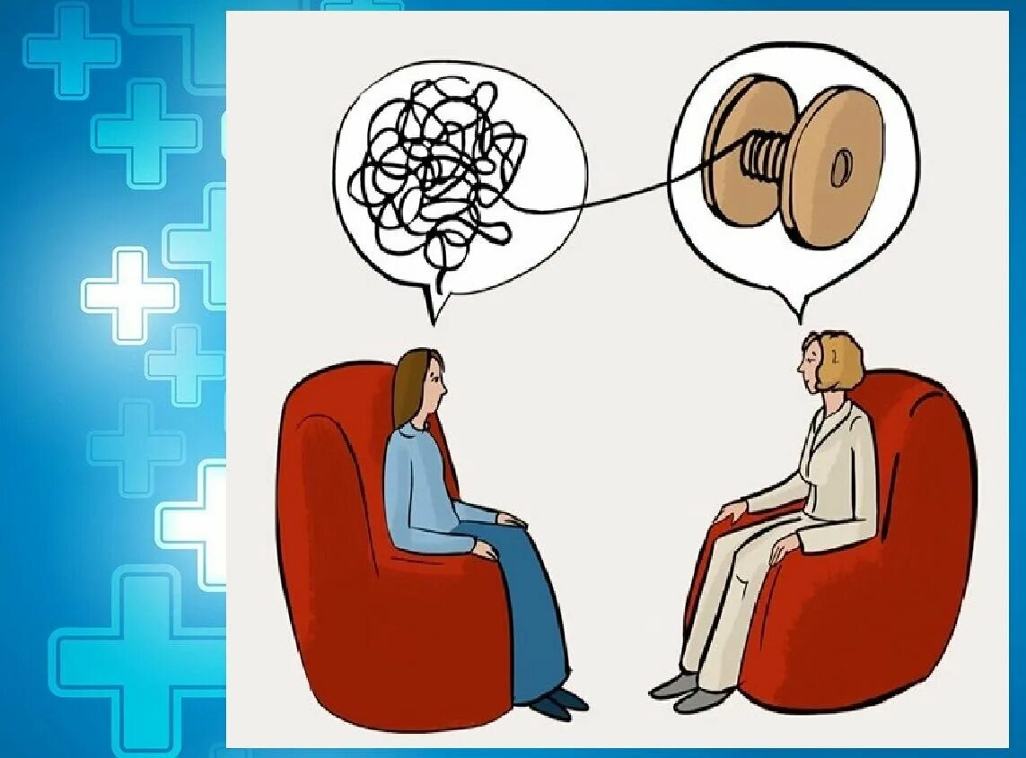 когнитивно-поведенческая терапи. схема когнитивно поведенческой терапии. кпт психология. когнитивно-поведенческая терапи. когнетивнопеведенческая терапия.