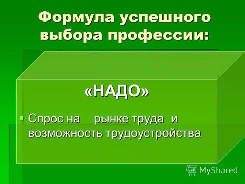 Для успешного выбора профессии необходимо. Для успешного выбора профессии необходимо