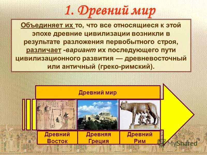 Древность определение. Понятие древний мир. История. Древний мир.