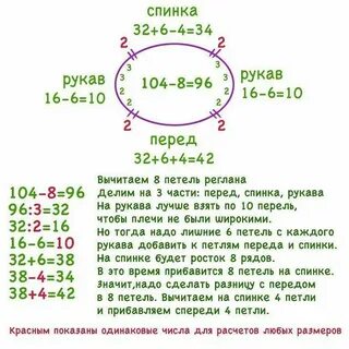 Как связать росток для начинающих