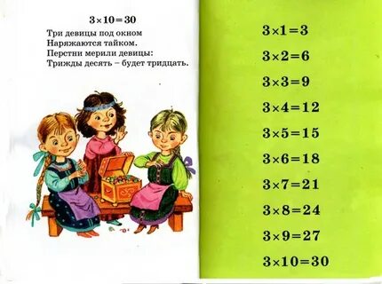 Таблица умножения в стихах