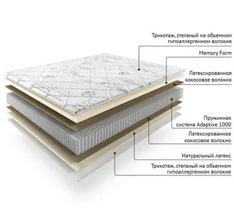 Мелодия сна пенза каталог