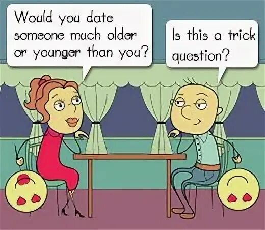 How would you say