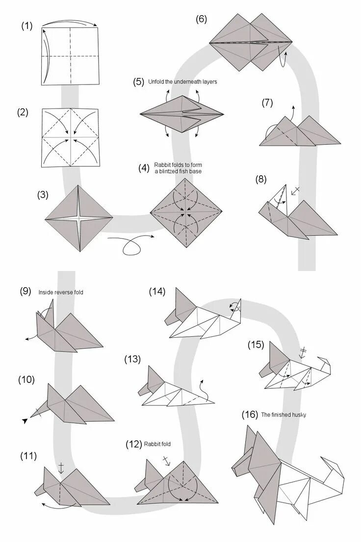 Как собирать оригами. Оригами из бумаги для начинающих собака схема пошагово. Собака из бумаги простое оригами схема. Оригами собака сложная схема. Оригами собачка пошаговая инструкция для детей.