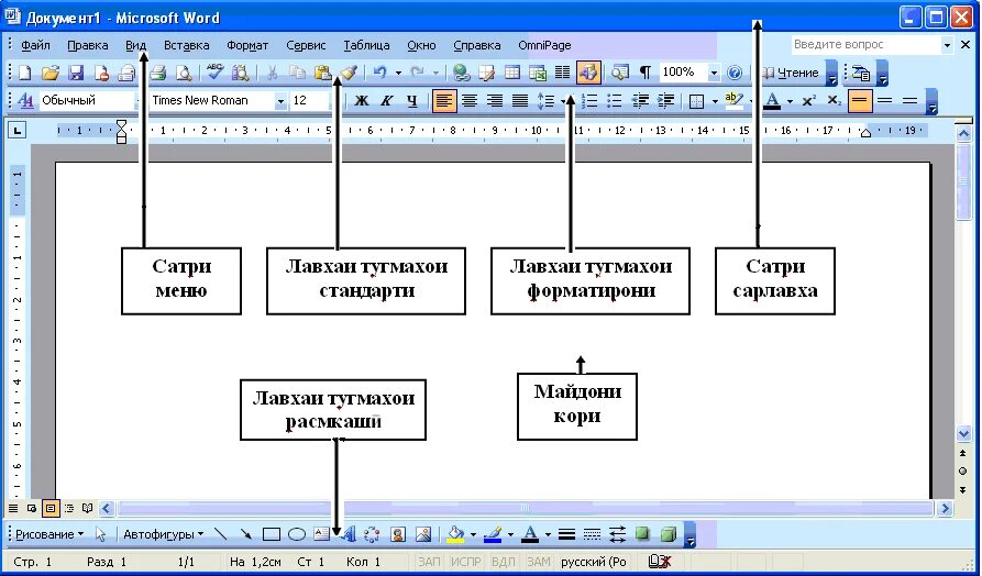 Назначение редактора word. Панель текстового процессора MS Word. Текстовый процессор ворд 2003. Программа ворд. Что такое схема документа в Word.
