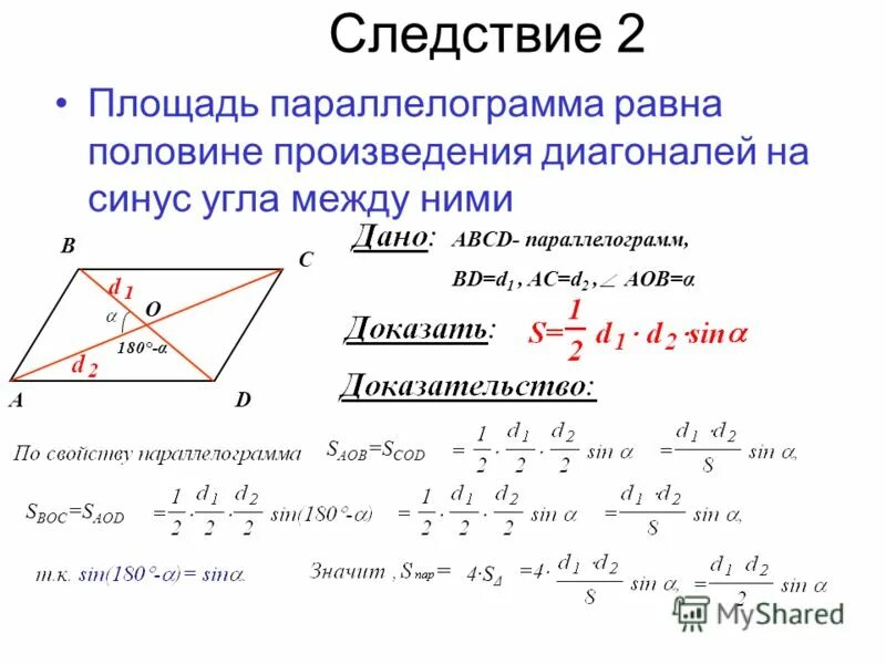 Треугольники параллелограмма равны. Теорема синусов площадь параллелограмма. площадь параллелограмма формула с диагоналями. площадь параллелограмма по диагоналям и углу между ними формула. площадь параллелограмма через синус и диагонали.