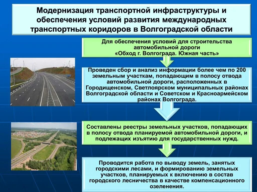 Услуги транспортной инфраструктуры. Модернизация транспортной инфраструктуры. Предпосылки формирования международных транспортных коридоров. Причины для развития транспортной инфраструктуры. Факторы развития транспортной инфраструктуры.