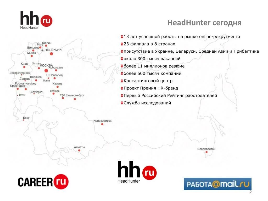 HEADHUNTER Уфа. Хедхантер Воронеж. Хедхантер Краснодар.