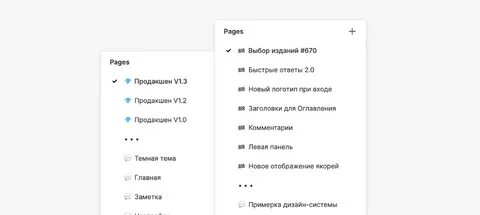Горячие клавиши фигма
