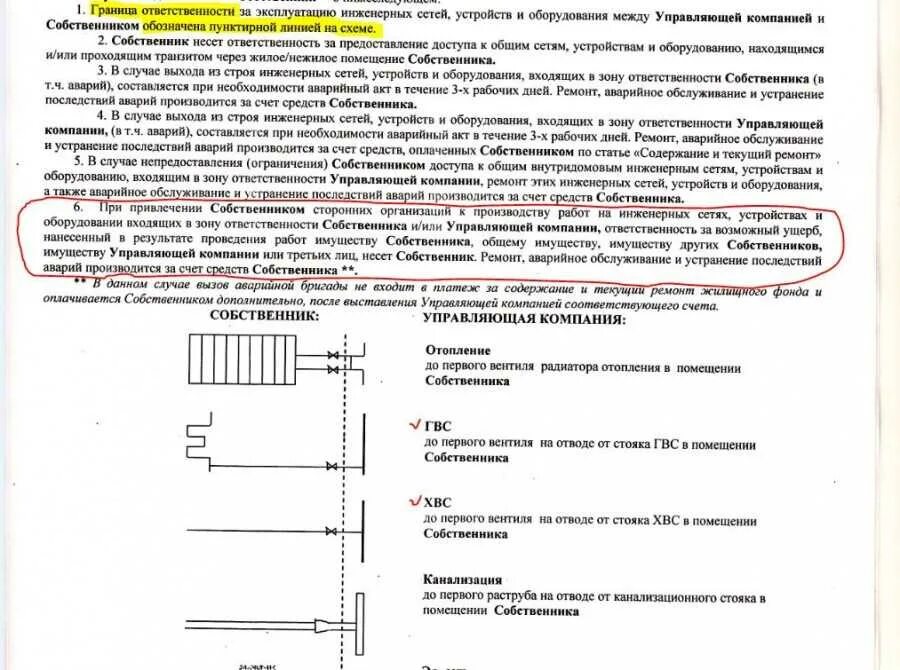 Как разделяют счета между собственниками. Граница балансовой принадлежности водопроводных сетей в квартире. Зона эксплуатационной ответственности водопроводных сетей в МКД. Разграничение балансовой принадлежности канализационных сетей. Зона разграничения ответственности УК И собственником.