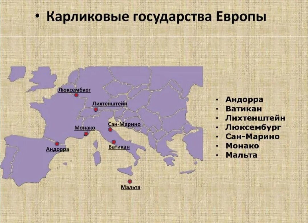 Какие государства расположены в европе. Карликовые государства Европы. Карликовые государства Евразии. Государства микрогосударства Европы. Карликовые государства зарубежной Европы.