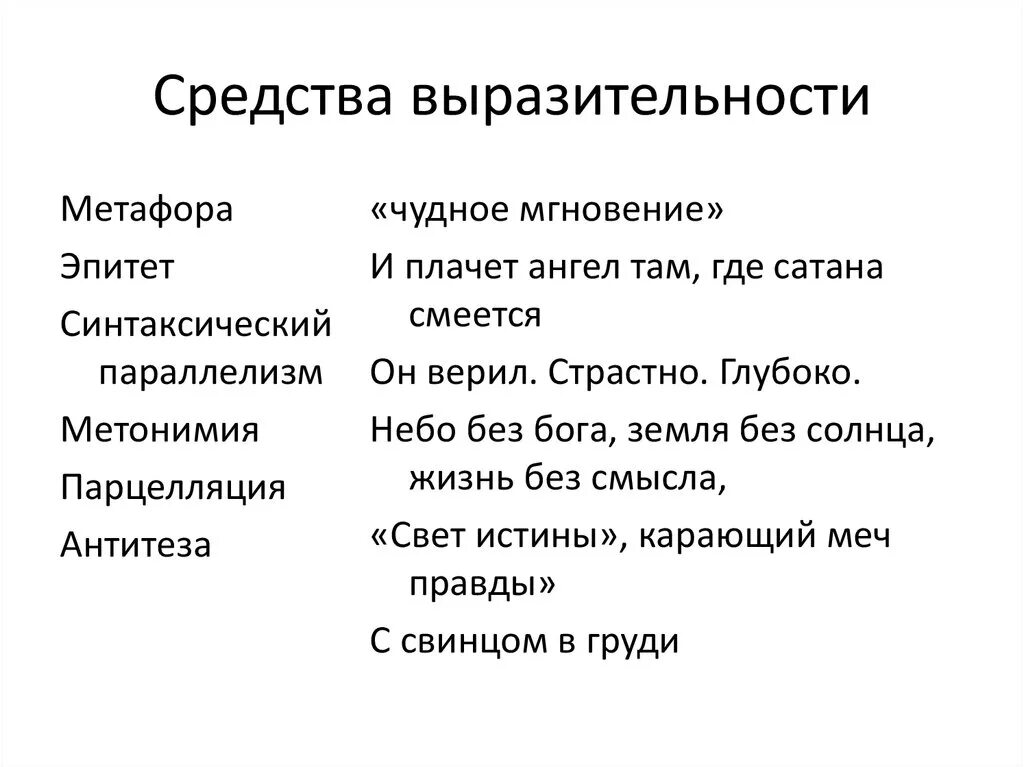 Средства выразительности в стихотворении книга. Средства выразительности. Средствав выразительности. Средствавырозительности. Метафора средство выразительности.