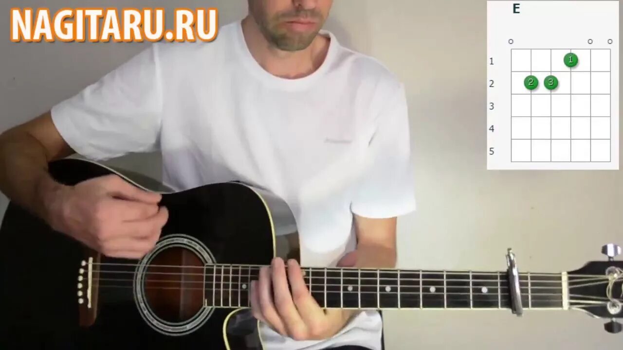 И я под гитару шатунов аккорды. Седая ночь под гитару. седая ночь табы. седая ночь на укулеле. седая ночь по табам.