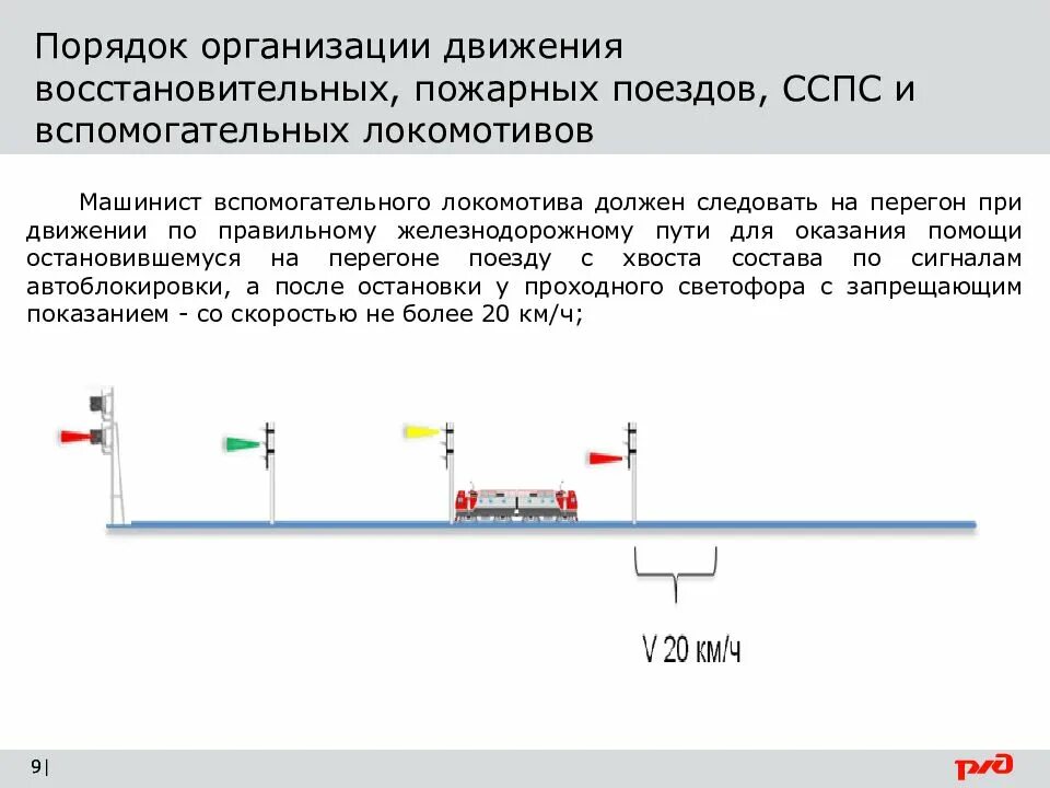 Скорость движения восстановительных поездов. Организация движения восстановительных и пожарных поездов. Движение восстановительных поездов. Движение восстановительных пожарных и вспомогательных локомотивов. Порядок движения вспомогательного Локомотива.