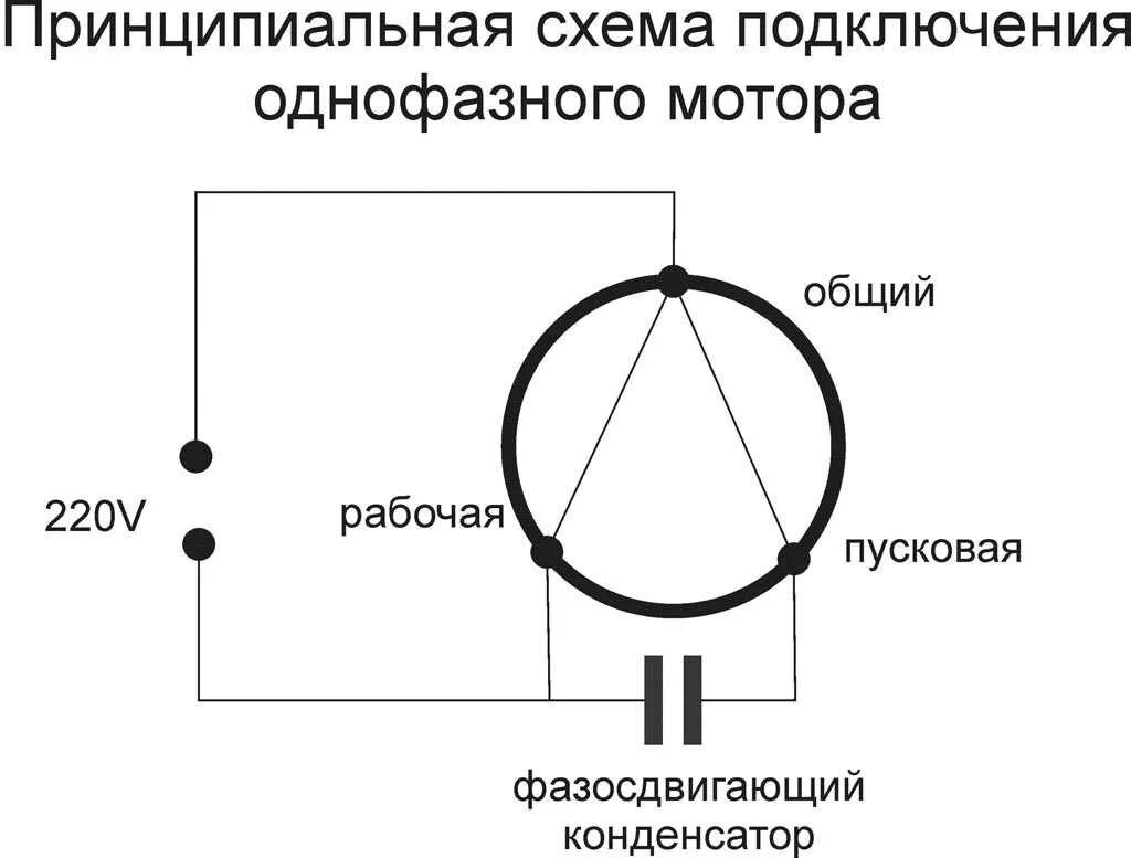 Двигателя от старой стиральной машины. Схема включения двигателя от стиралки. Подключить электродвигатель от стиральной машины 4 провода. Подключить электродвигатель от стиральной машины 5 проводов. Схема соединения однофазного электродвигателя с конденсатором на 220.