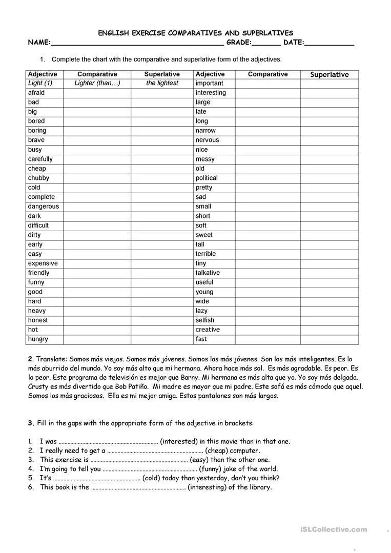 Adjective Comparative Superlative таблица. Talkative Comparative Superlative form. English Comparative and Superlative. Complete the gaps with the Comparative and Superlative forms of the adjectives. Dangerous comparative and superlative