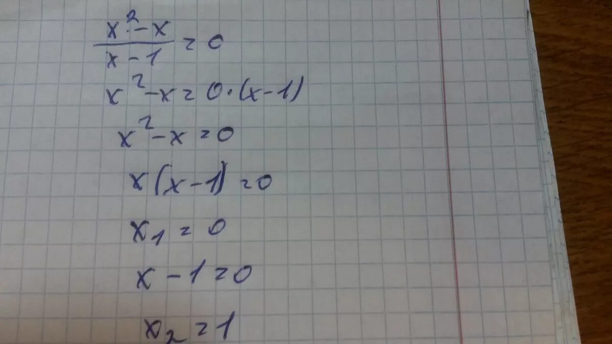 0 5 10x 6 x 6. 2+2х2. X6. 6x-x. ОДЗ √2х+2=0,6.