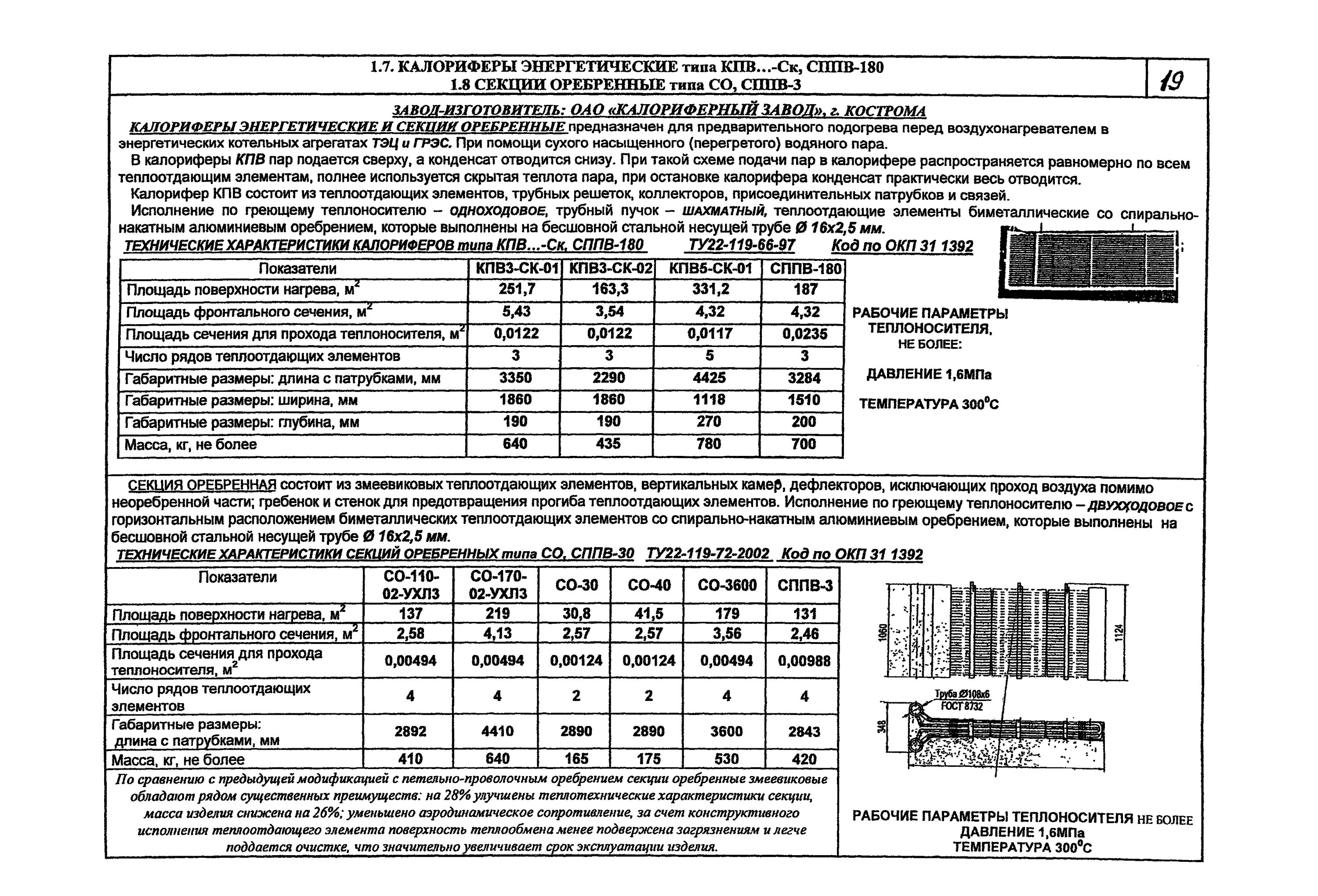 Калориферы характеристика